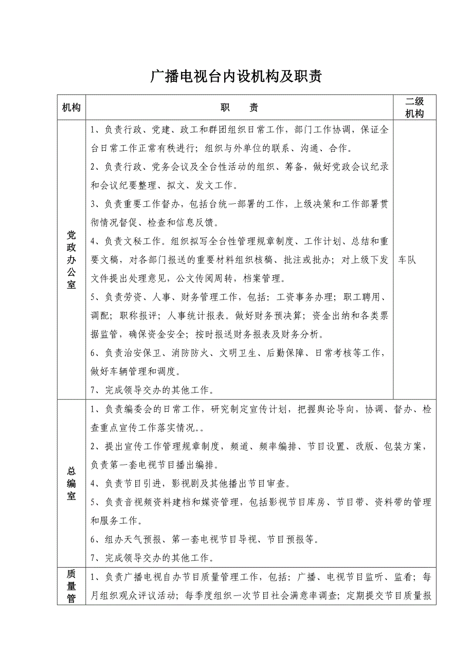 【精品】广播电视台内设机构及职责_第1页