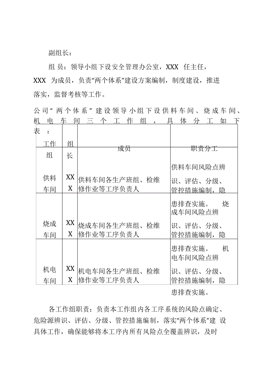 风险分级管控与隐患排查治理体系建设实施方案及成立组织机构_第2页