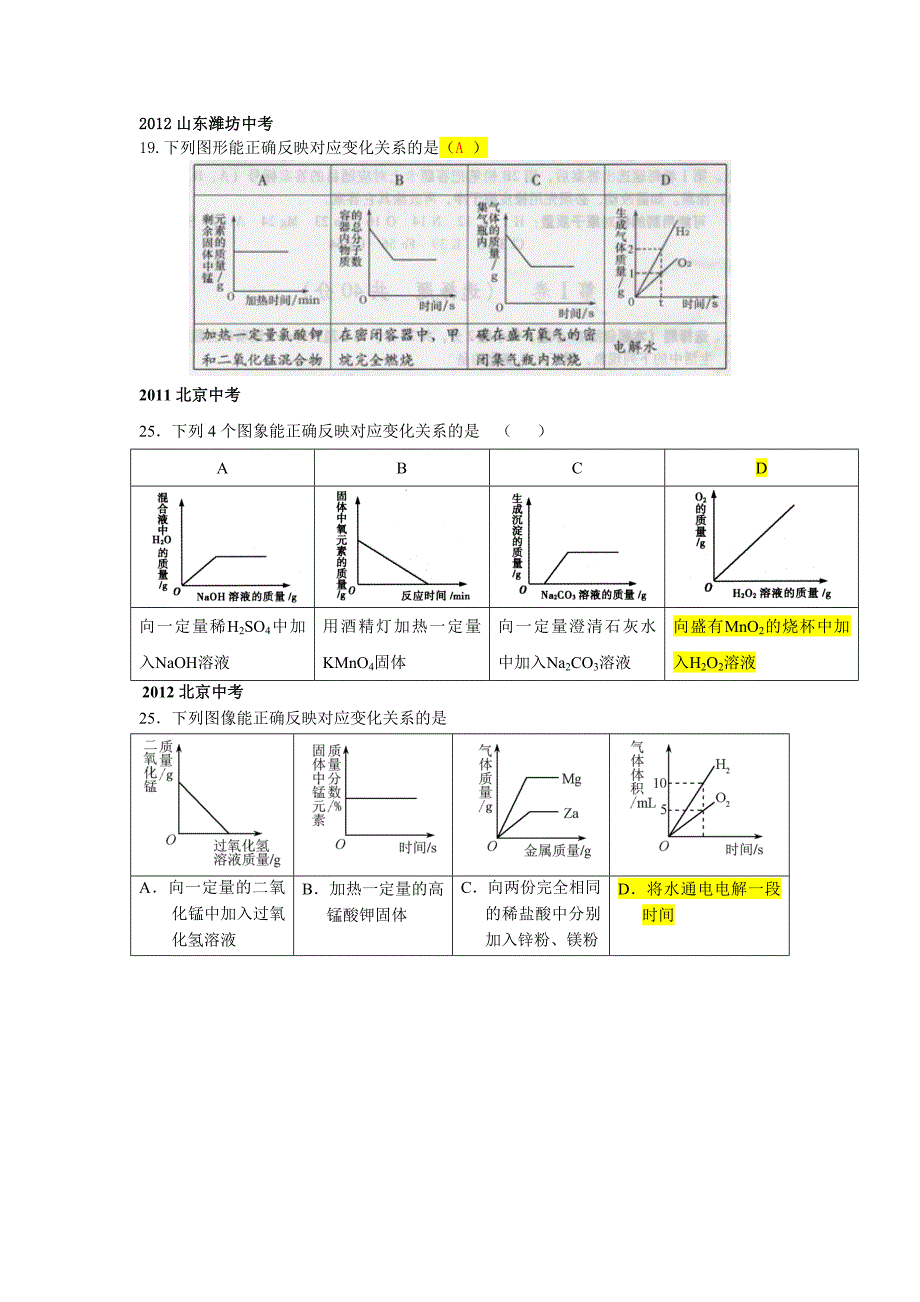 中考化学选择题(压轴题)之图像_第2页