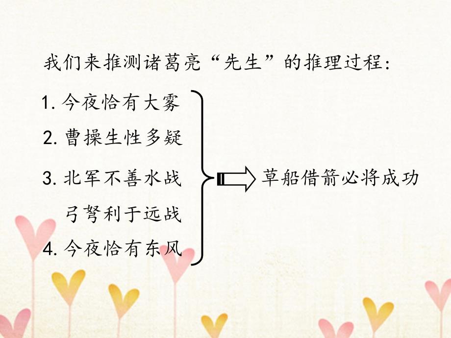 高中数学 第二章 推理与证明 2.1.1 归纳推理课件 新人教A版选修2_第4页