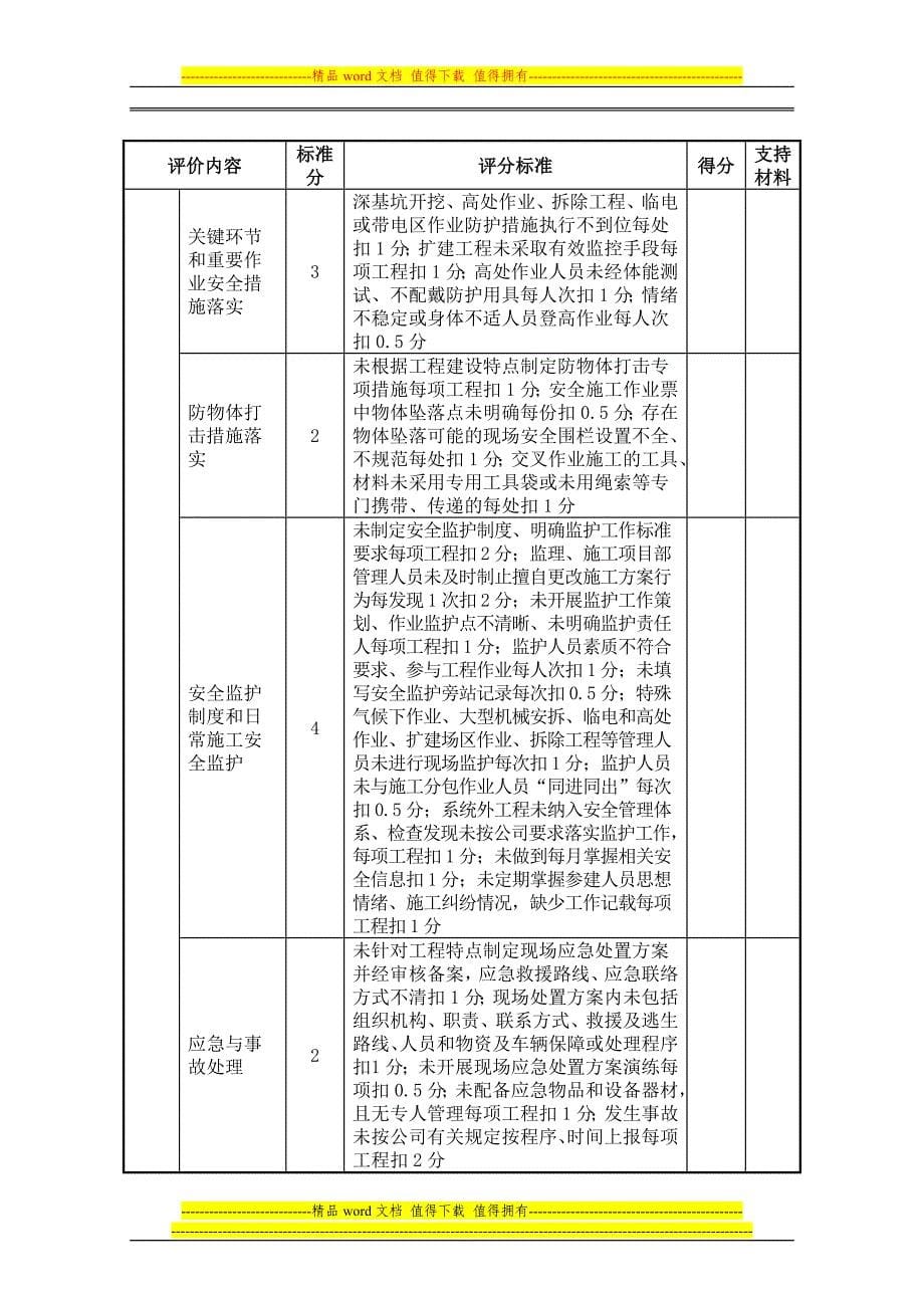 华北电网有限公司“三抓一巩固”基建安全主题活动评价细则.doc_第5页