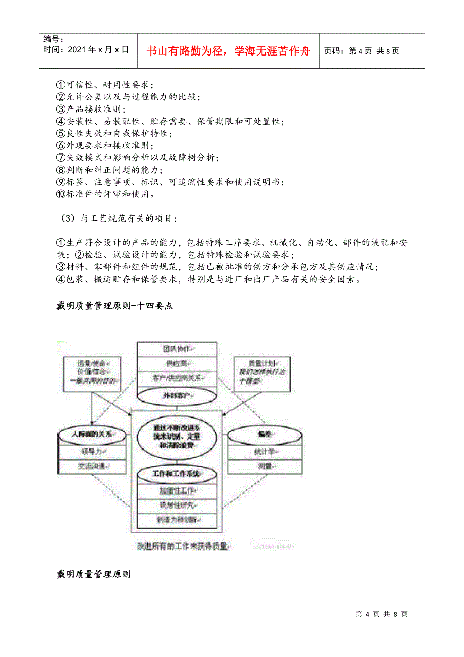 戴明质量控制奖_第4页