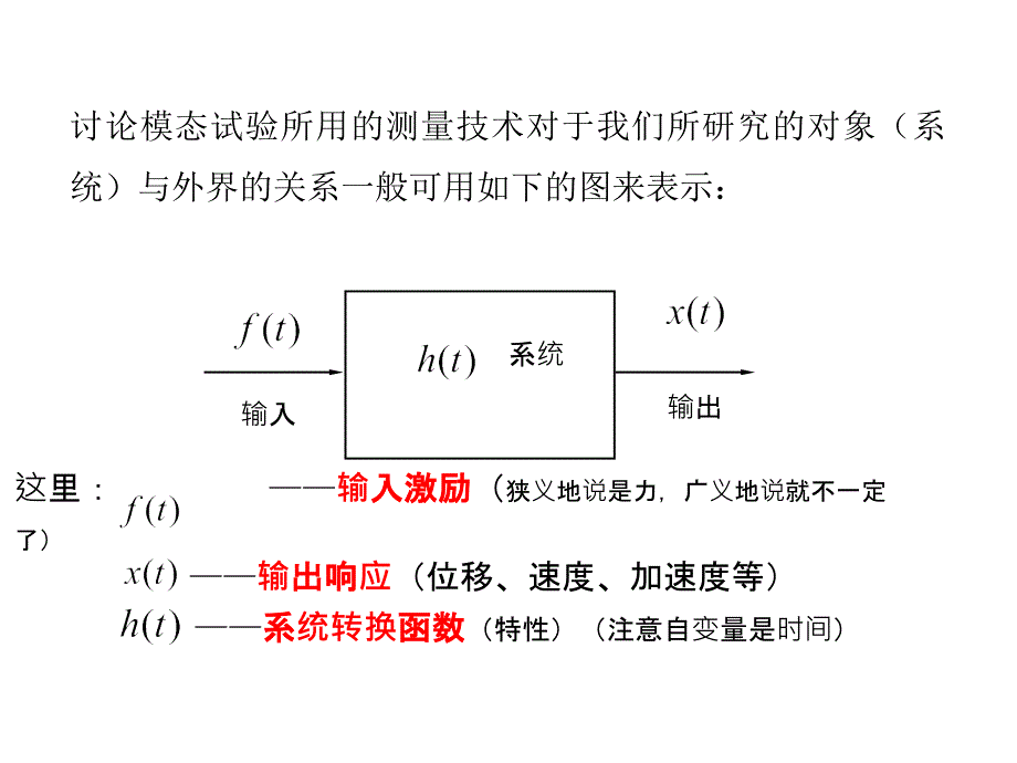 模态测试试验PPT课件_第2页