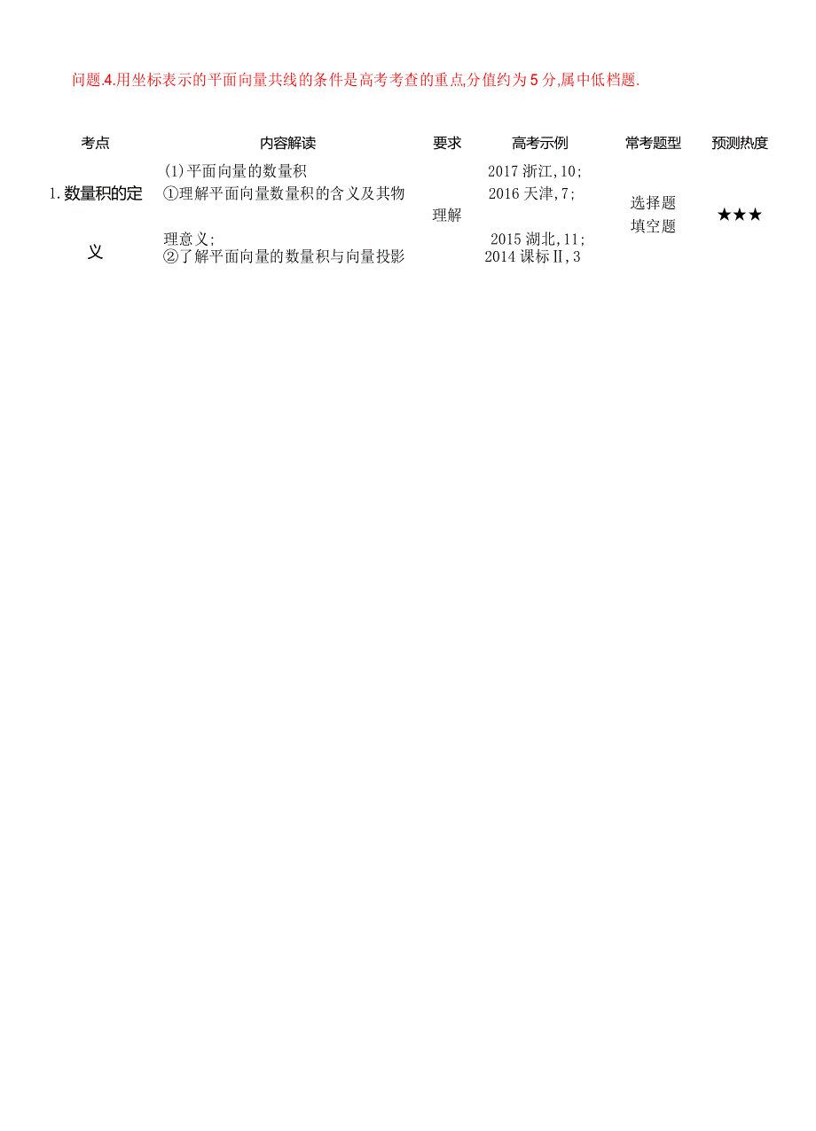 高考数学(理)真题分类解析：平面向量_第2页