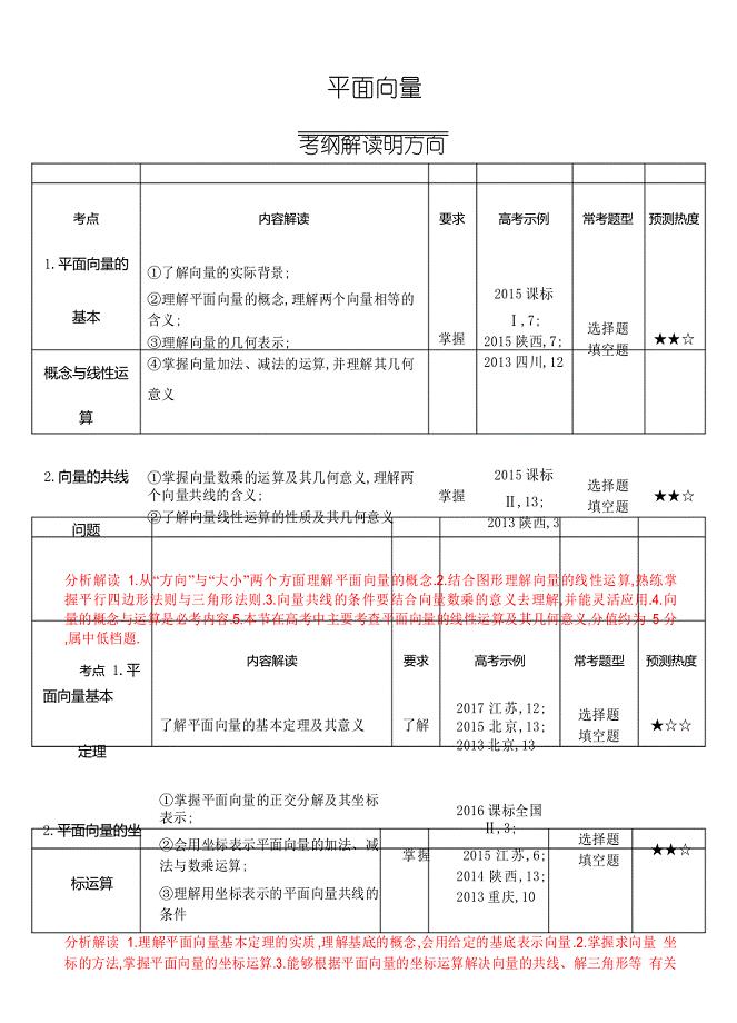 高考数学(理)真题分类解析：平面向量