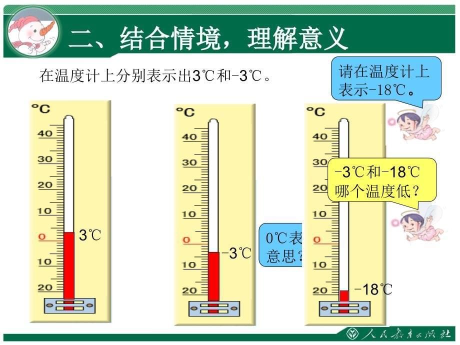 小学数学新人教版六年级下册课件：第1单元 负数的认识_第5页