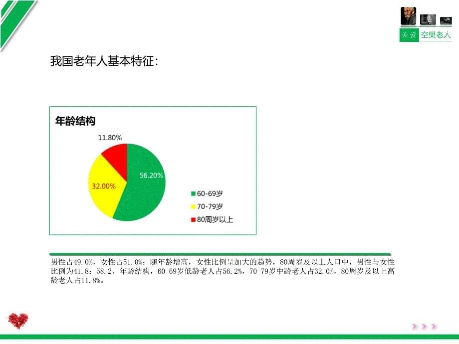 中特作业汇报关注空巢老人_第5页