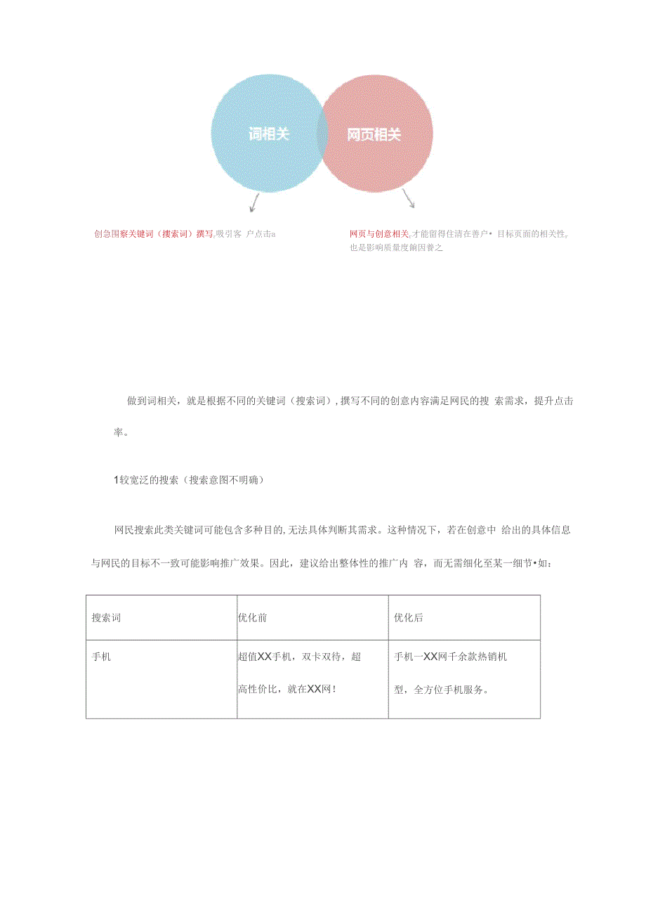 质量度优化方案_第2页