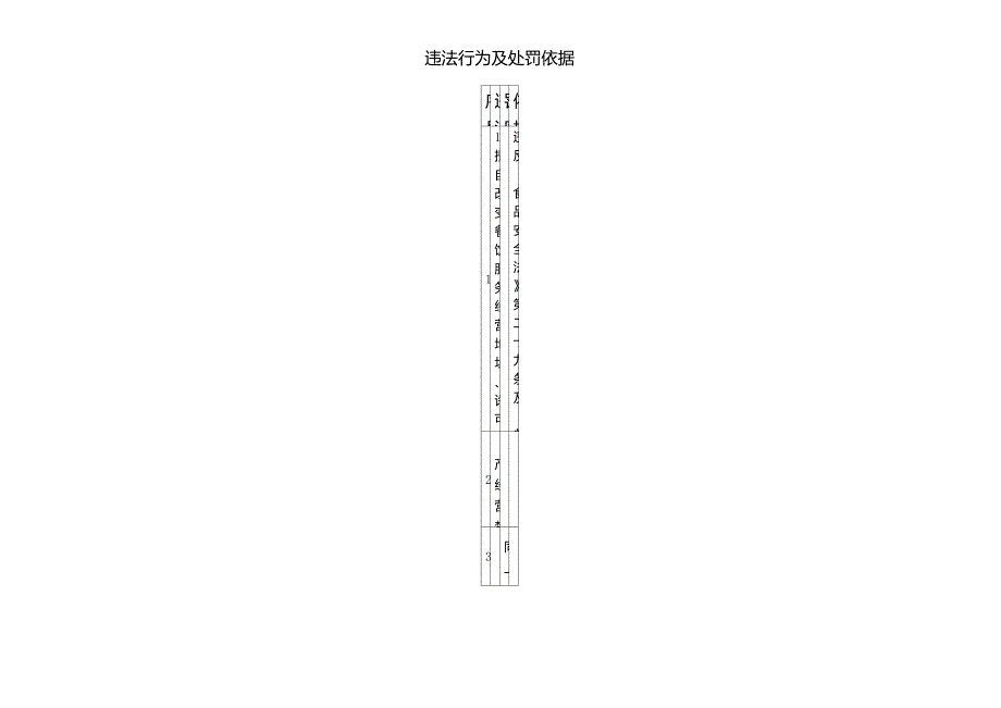 食品安全法处罚对照表_第1页