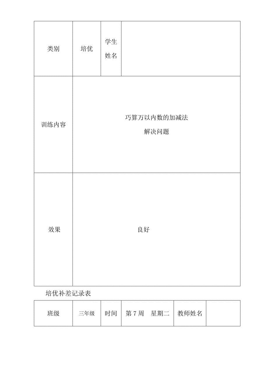 三年级上册数学培优辅差记录表.doc_第5页