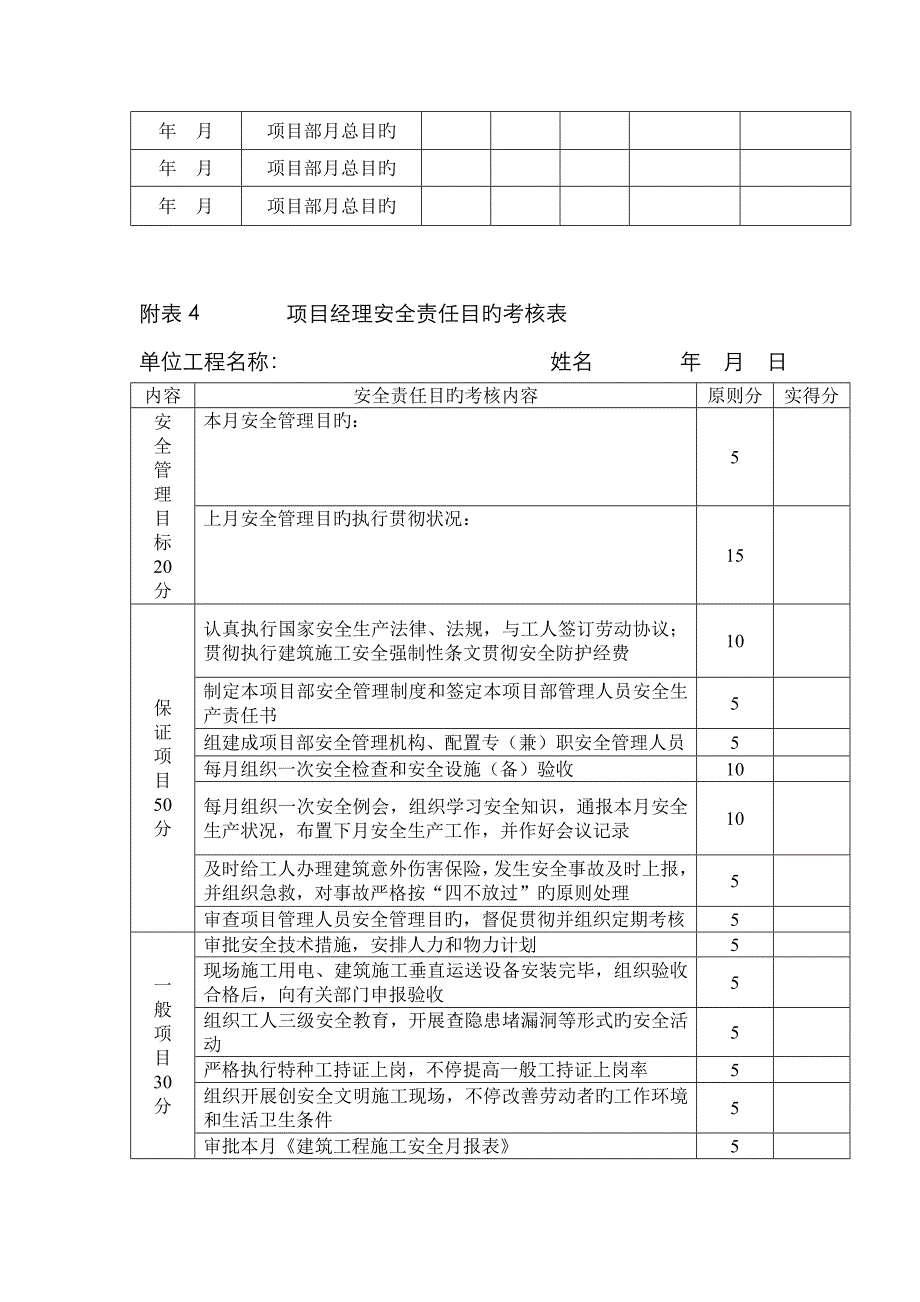 安全管理目标考核_第2页