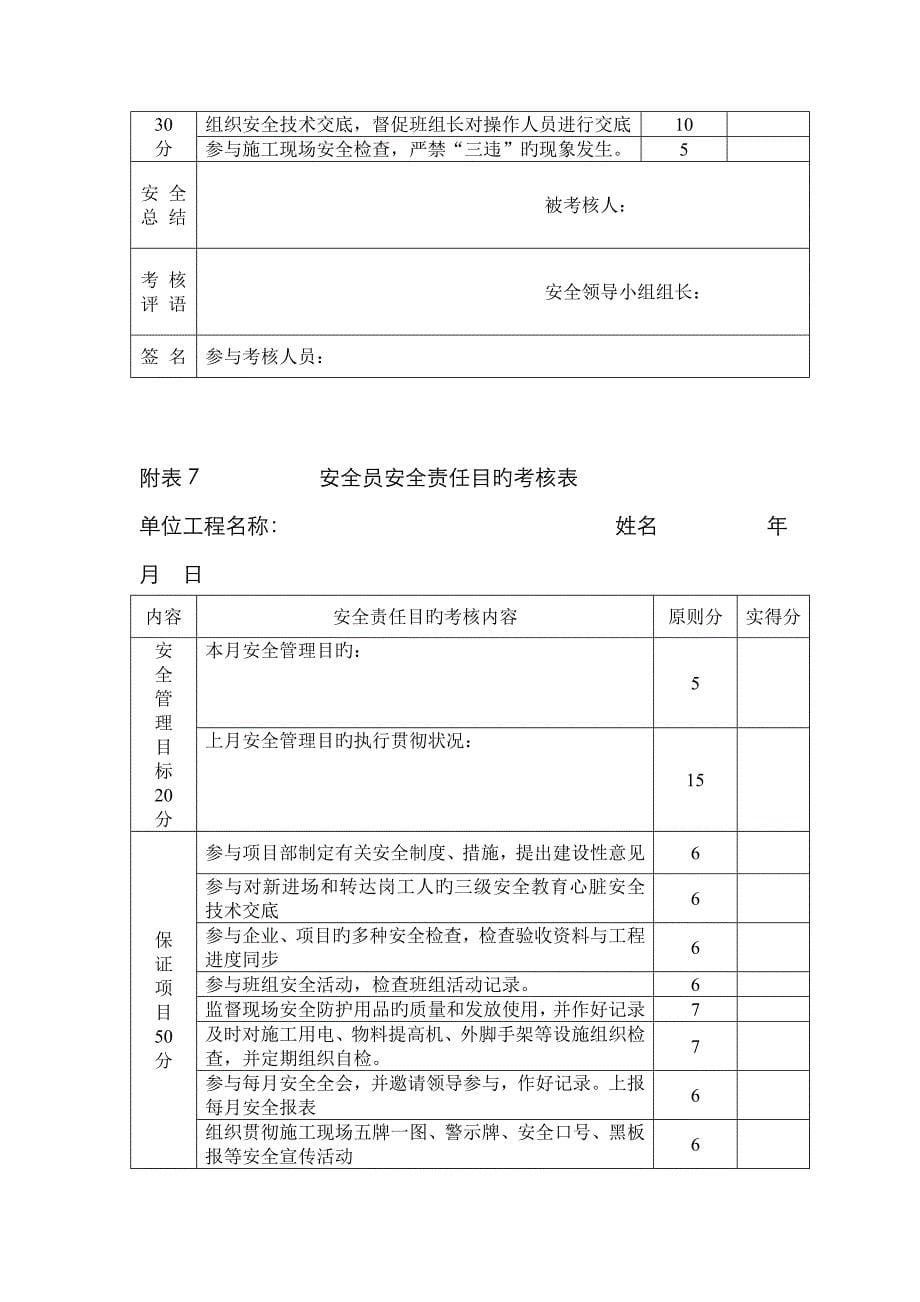 安全管理目标考核_第5页