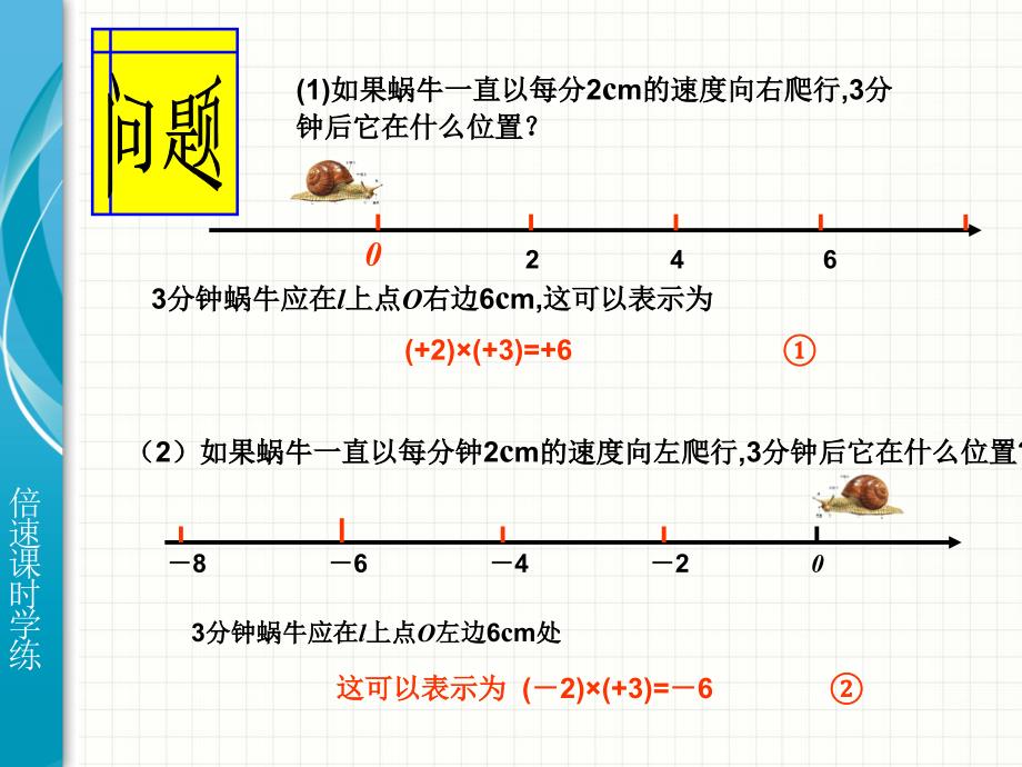 1.4.1有理数的乘法(1_第4页