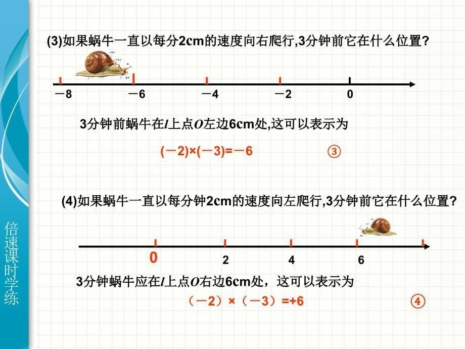 1.4.1有理数的乘法(1_第5页