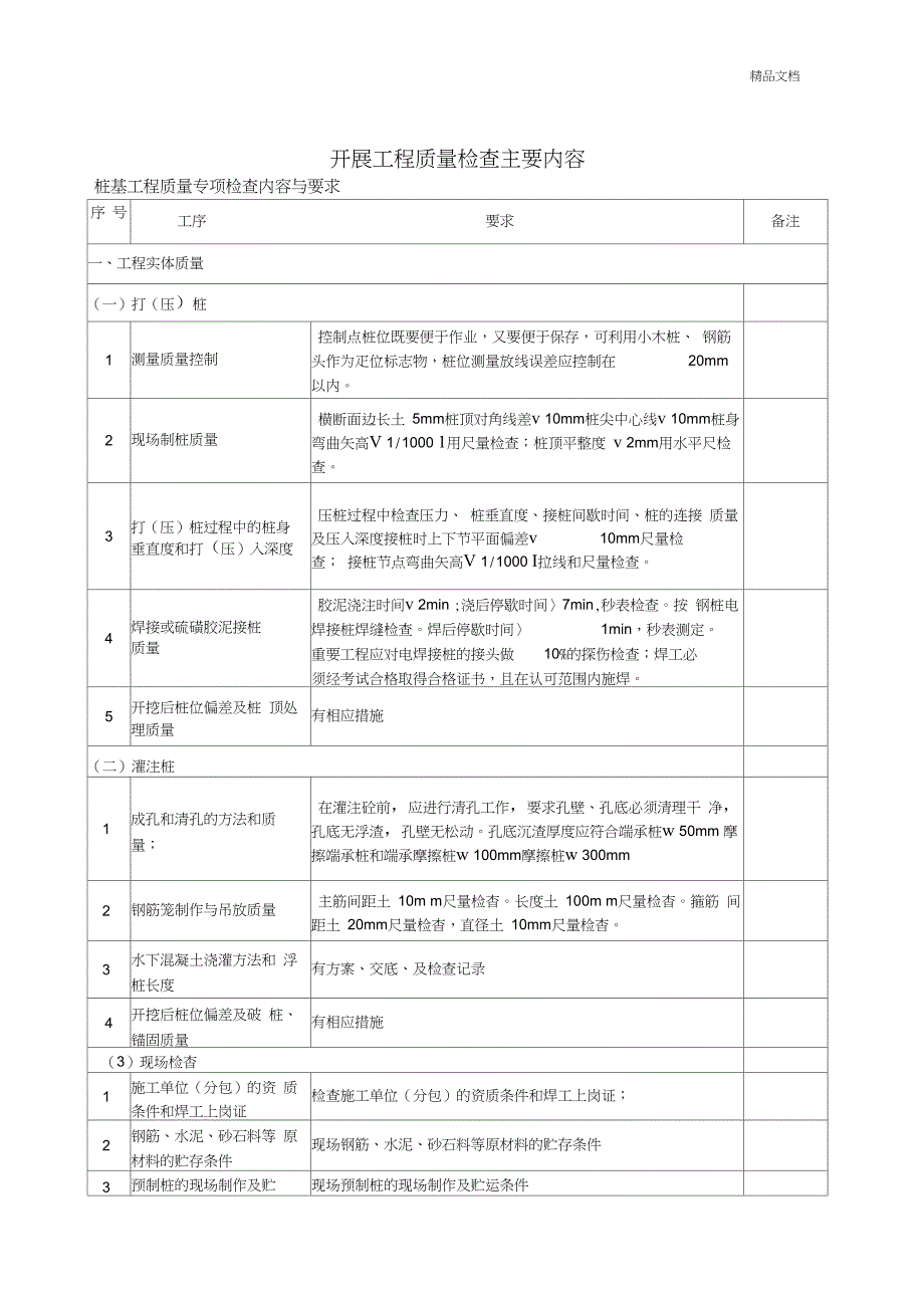 工程质量检查内容_第1页