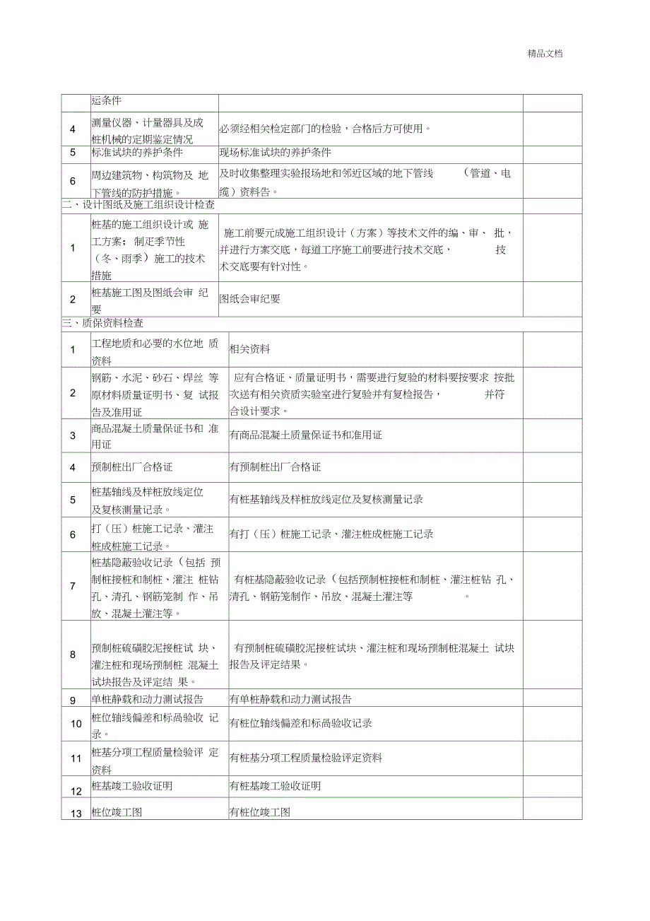 工程质量检查内容_第2页