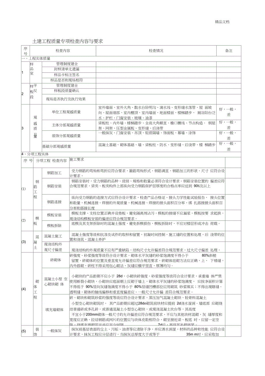 工程质量检查内容_第3页