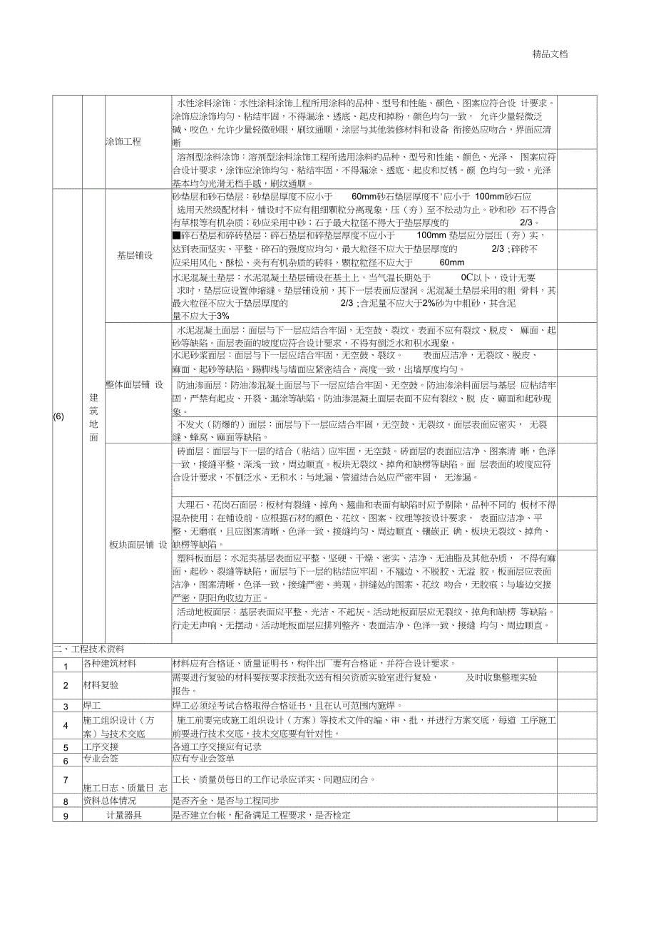 工程质量检查内容_第5页