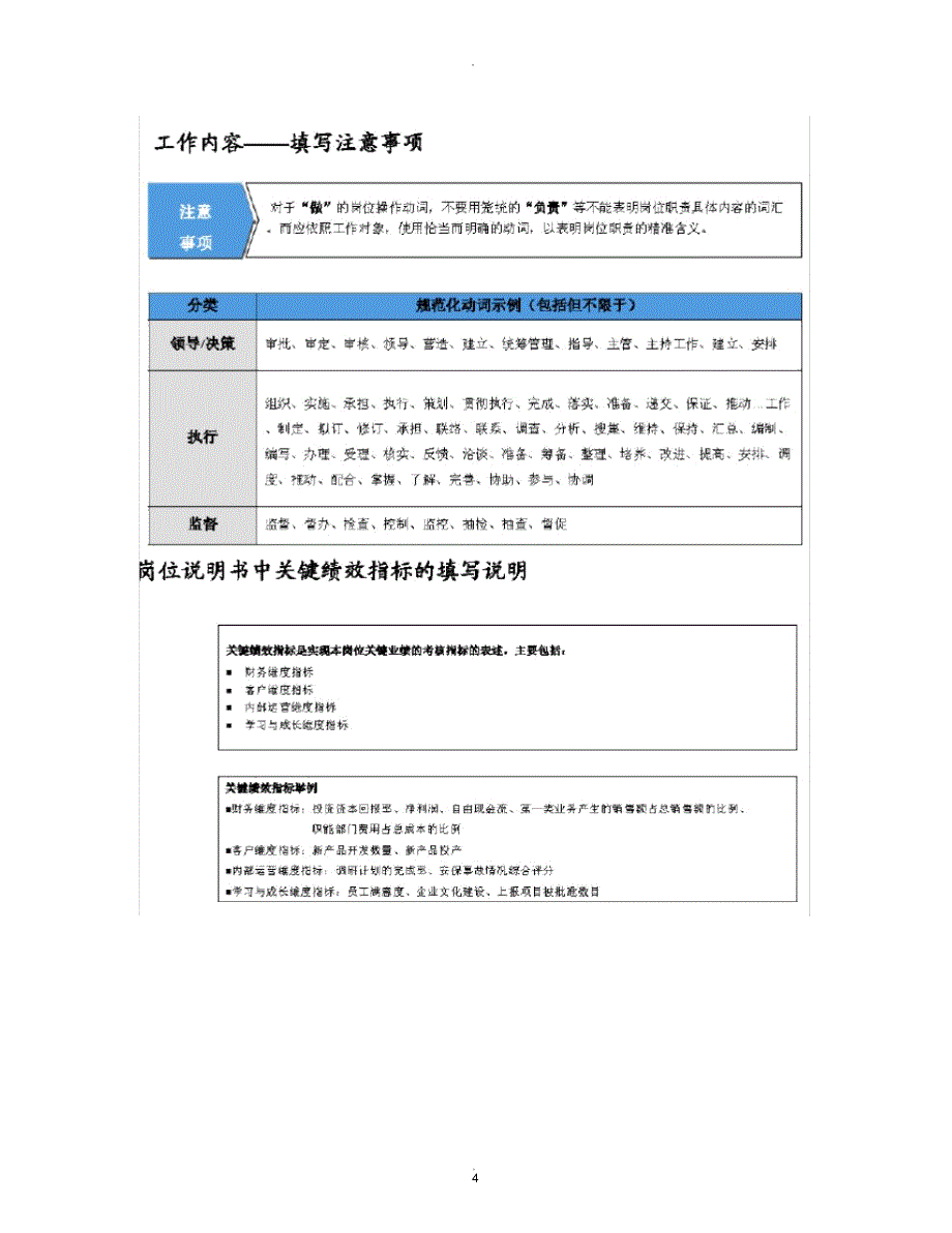 岗位说明书（范例）_第4页