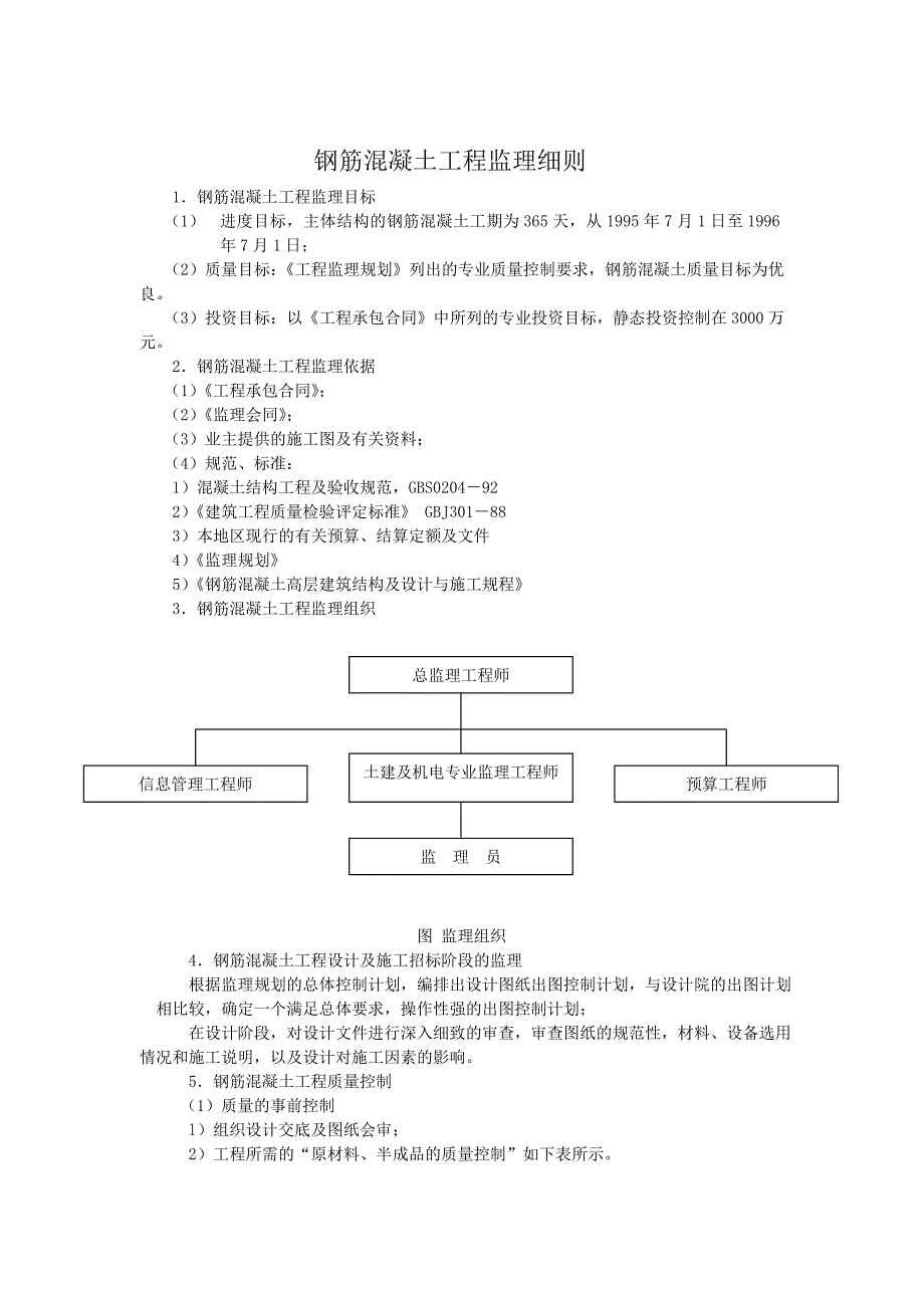 监理细则(钢筋混凝土)_第1页