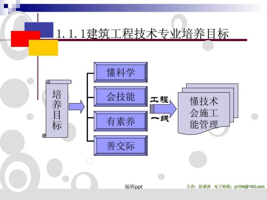 施工技术介绍_第4页