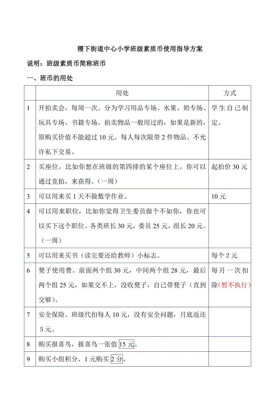 稷下街道中心小学校币使用方案(含班币).doc_第3页