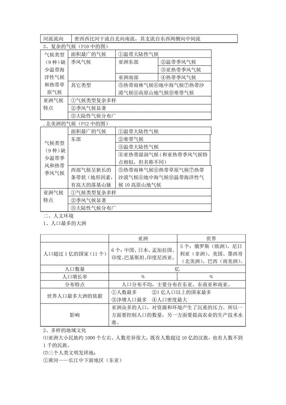 六下地理知识点_第2页