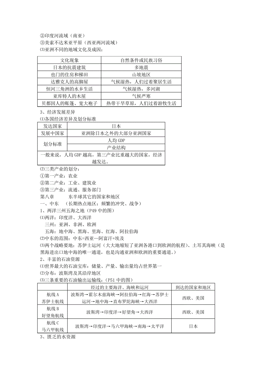 六下地理知识点_第3页