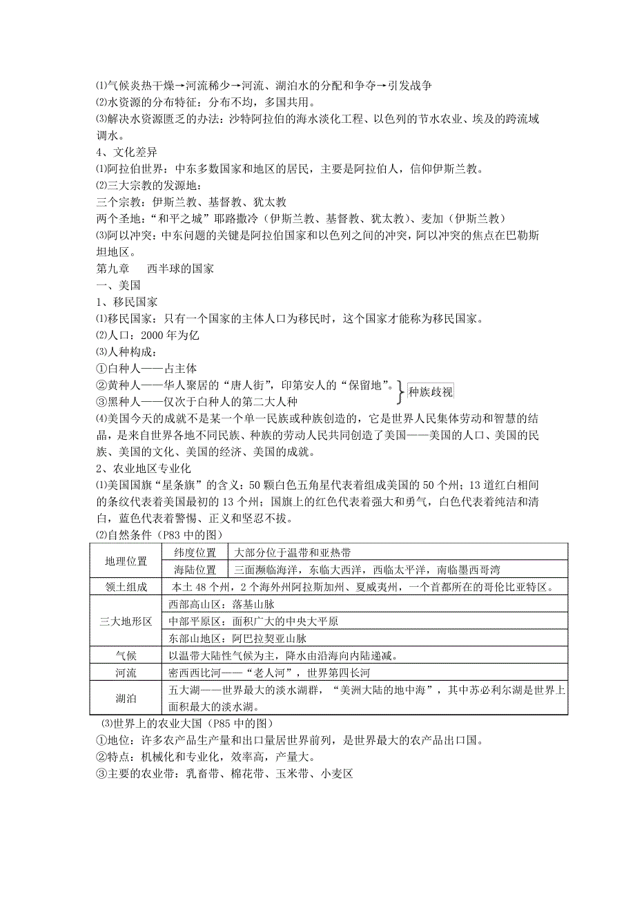 六下地理知识点_第4页