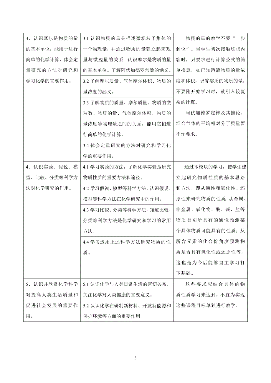 新教材教学要求_第3页