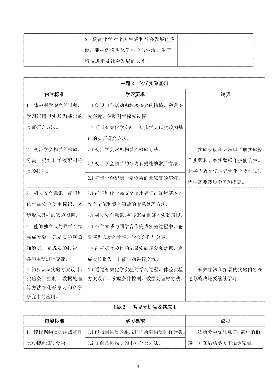 新教材教学要求_第4页