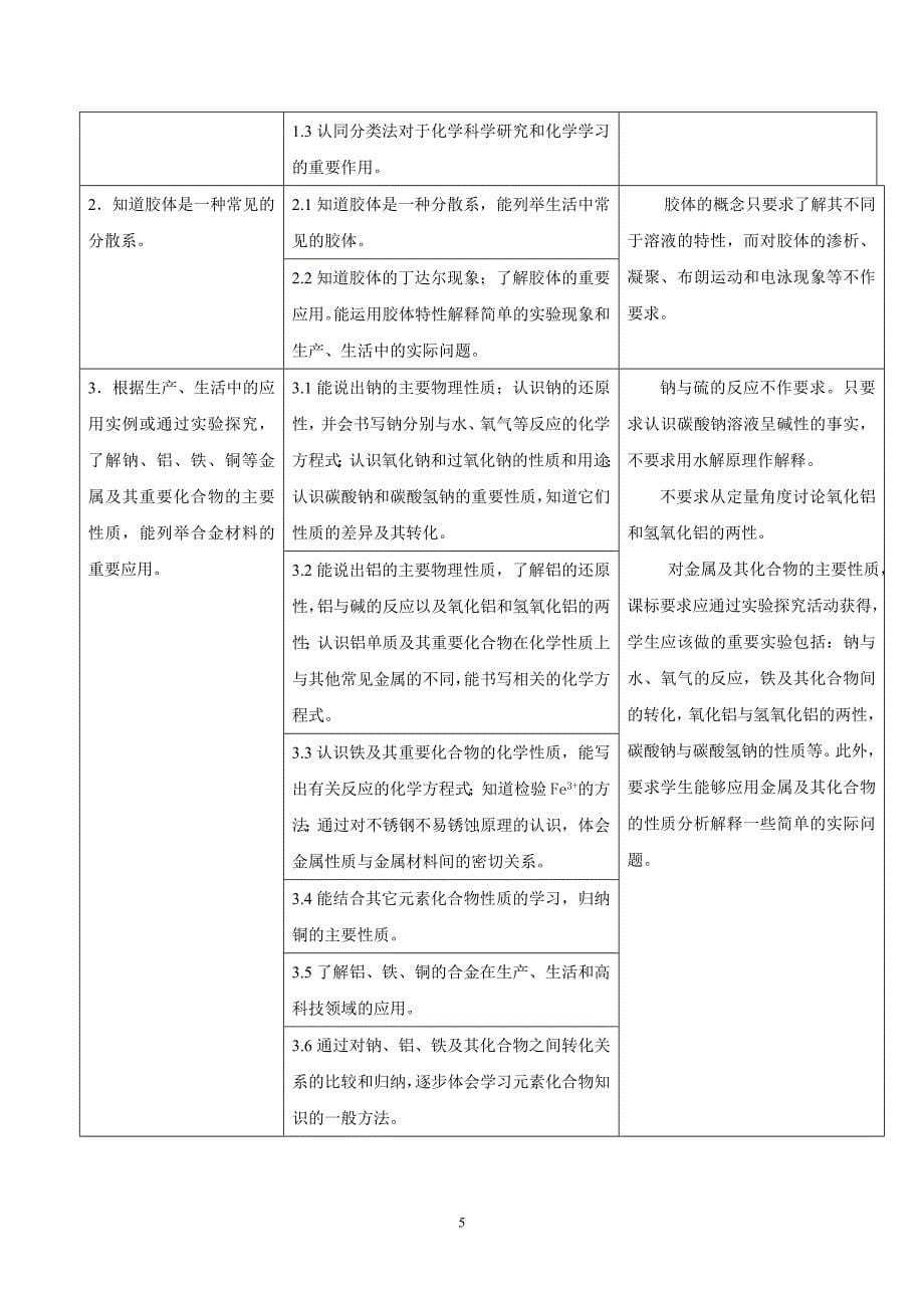 新教材教学要求_第5页