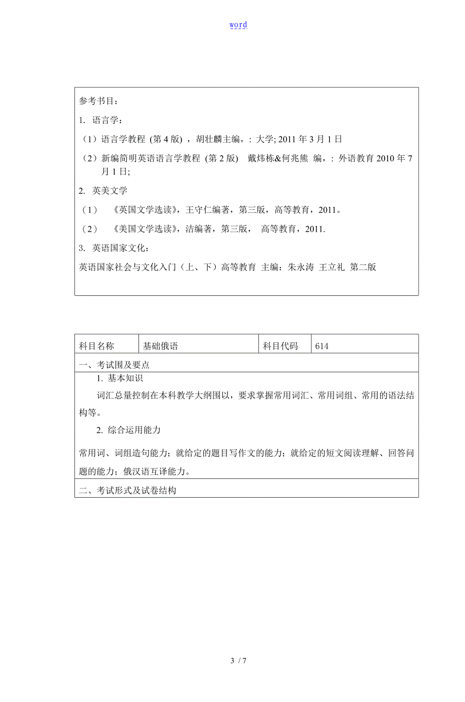 外国语学院2013年研究生初试各科目考试大纲设计_第3页