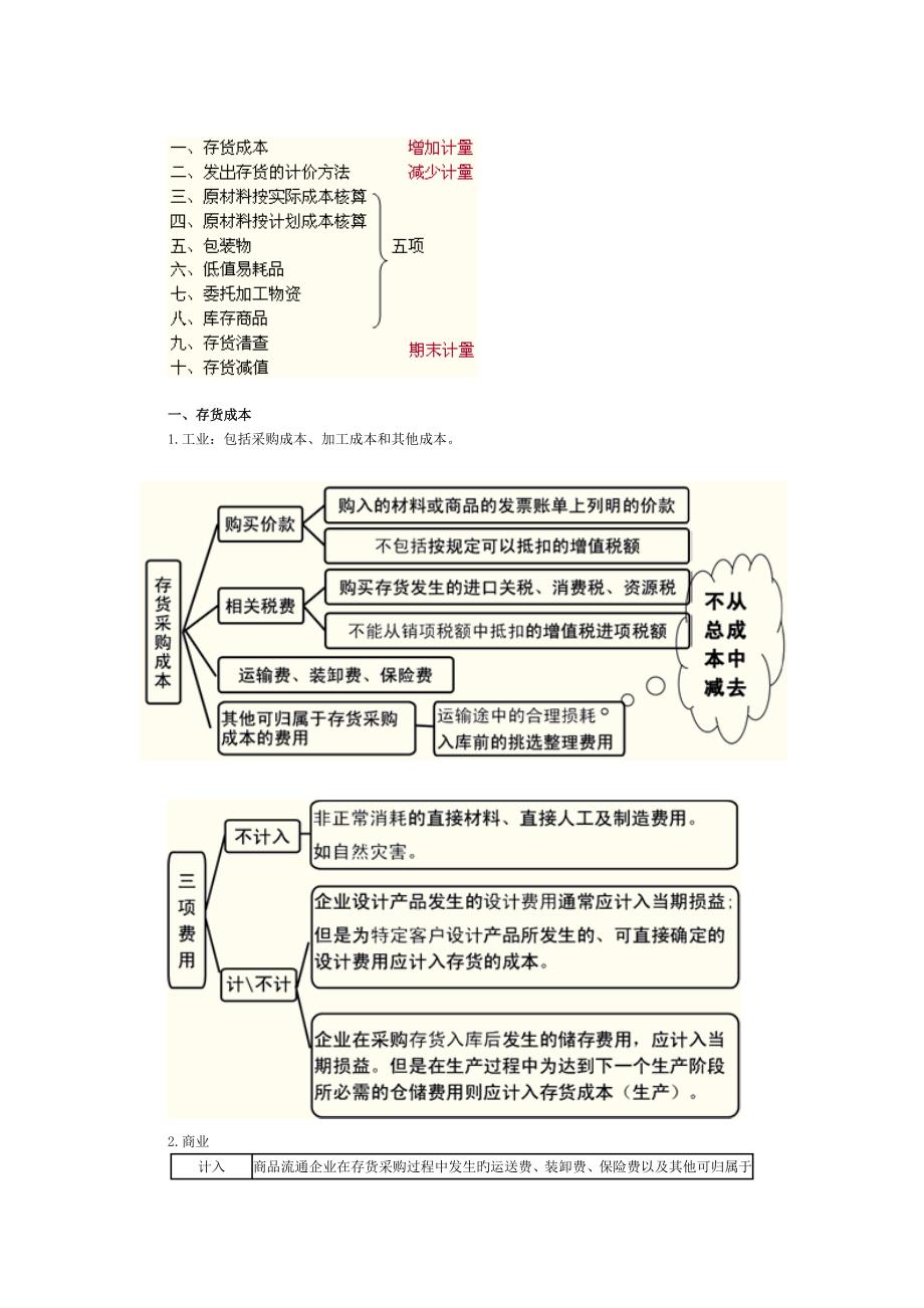 2023年初级会计实务重点归纳资料_第4页