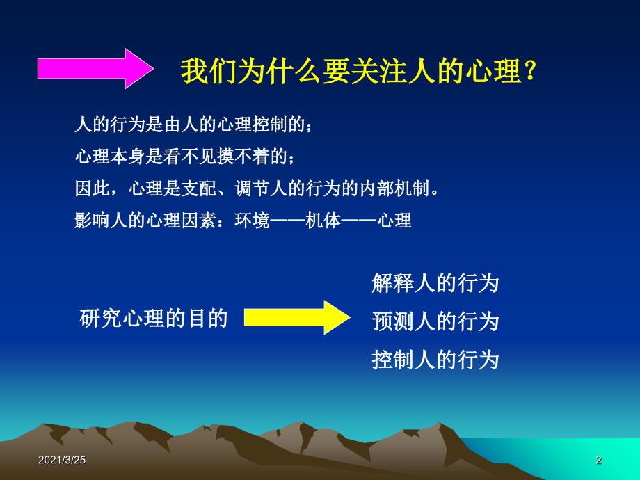 员工心理疏导与调节方法PPT课件_第2页