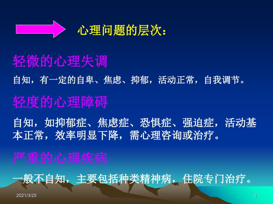 员工心理疏导与调节方法PPT课件_第3页