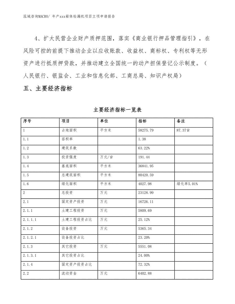 年产xxx箱体检漏机项目立项申请报告_第5页