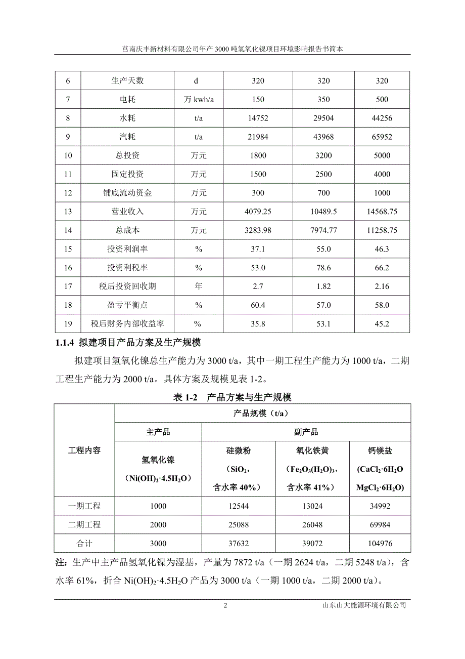 年产3000吨氢氧化镍项目环境影响情况评估报告书.doc_第4页