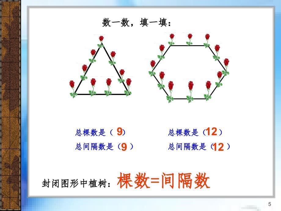 新人教版五年级上册封闭图形的植树问题文档资料_第5页