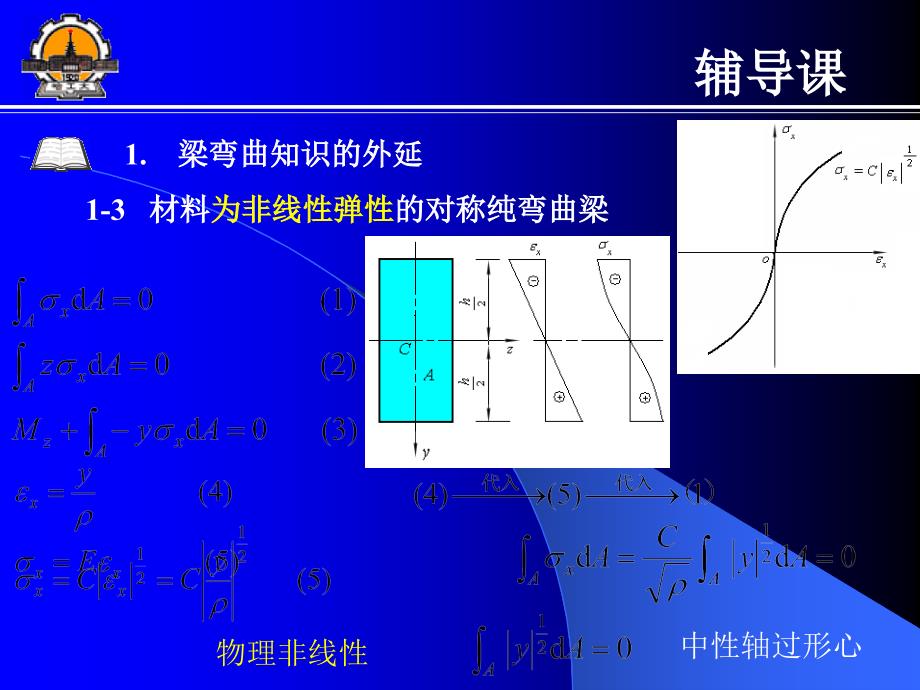 周培源力学竞赛辅导龙江省_第4页