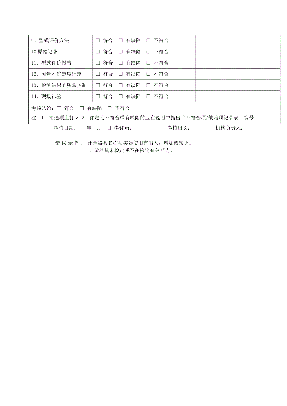 考核项目表B4型式评价项目示范文本_第2页