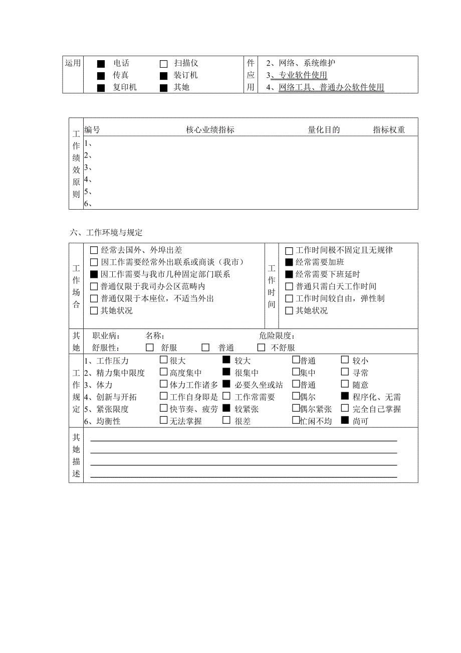 北京分公司结算财务部结算员职务说明书样本.doc_第5页