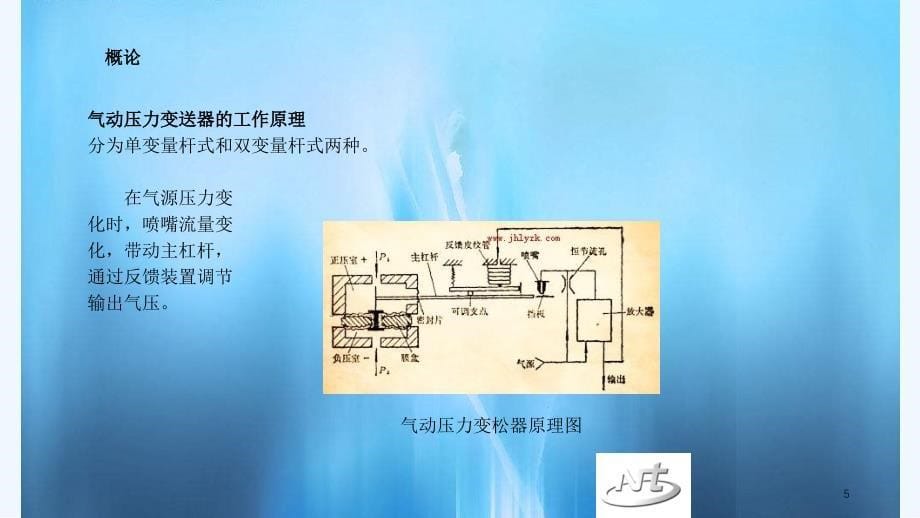 压力变送器干货分享_第5页