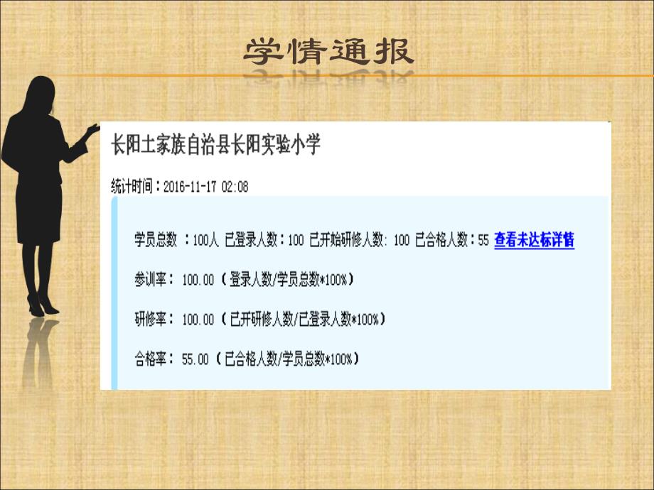 长阳实验小学网络研修与校本研修整合培训简报第二期_第4页