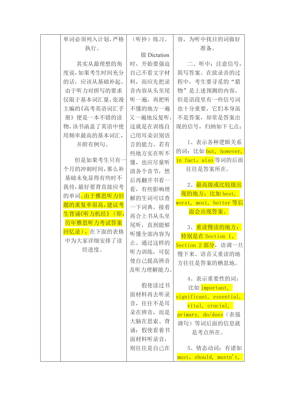 最后冲刺63554.doc_第2页