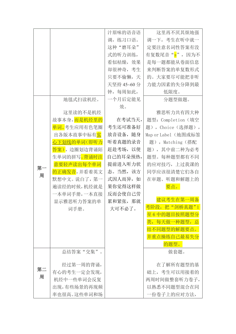 最后冲刺63554.doc_第4页