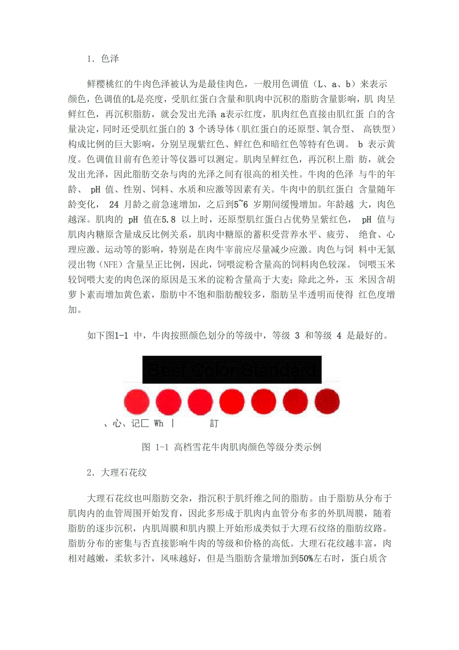 牛肉常规检测的指标_第1页