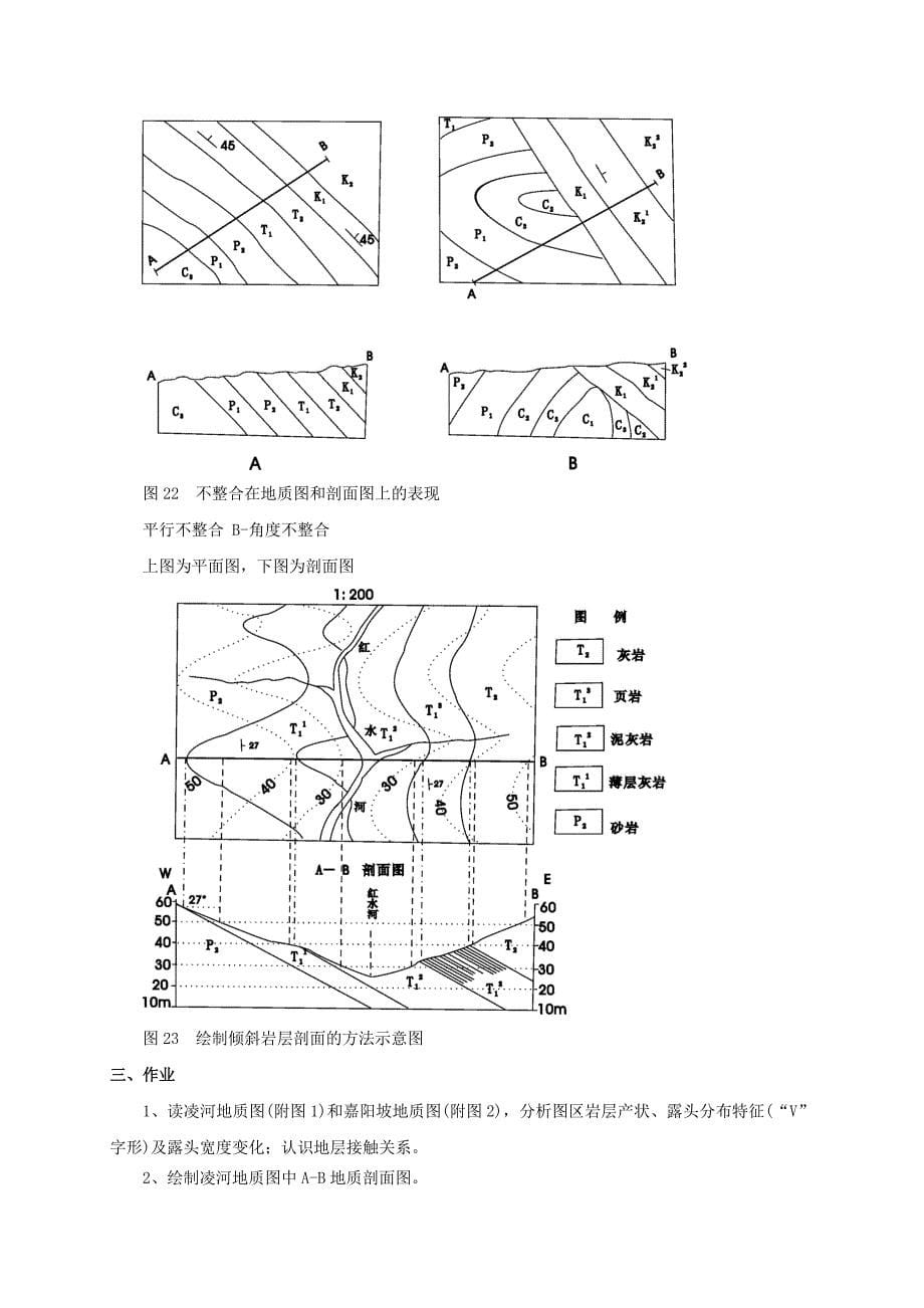 读地质图作剖面图.doc_第5页