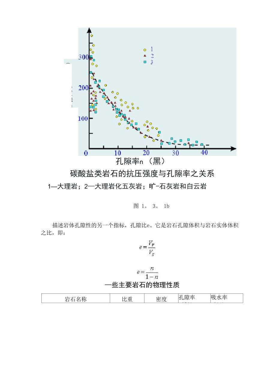 岩石的比重、孔隙率_第2页