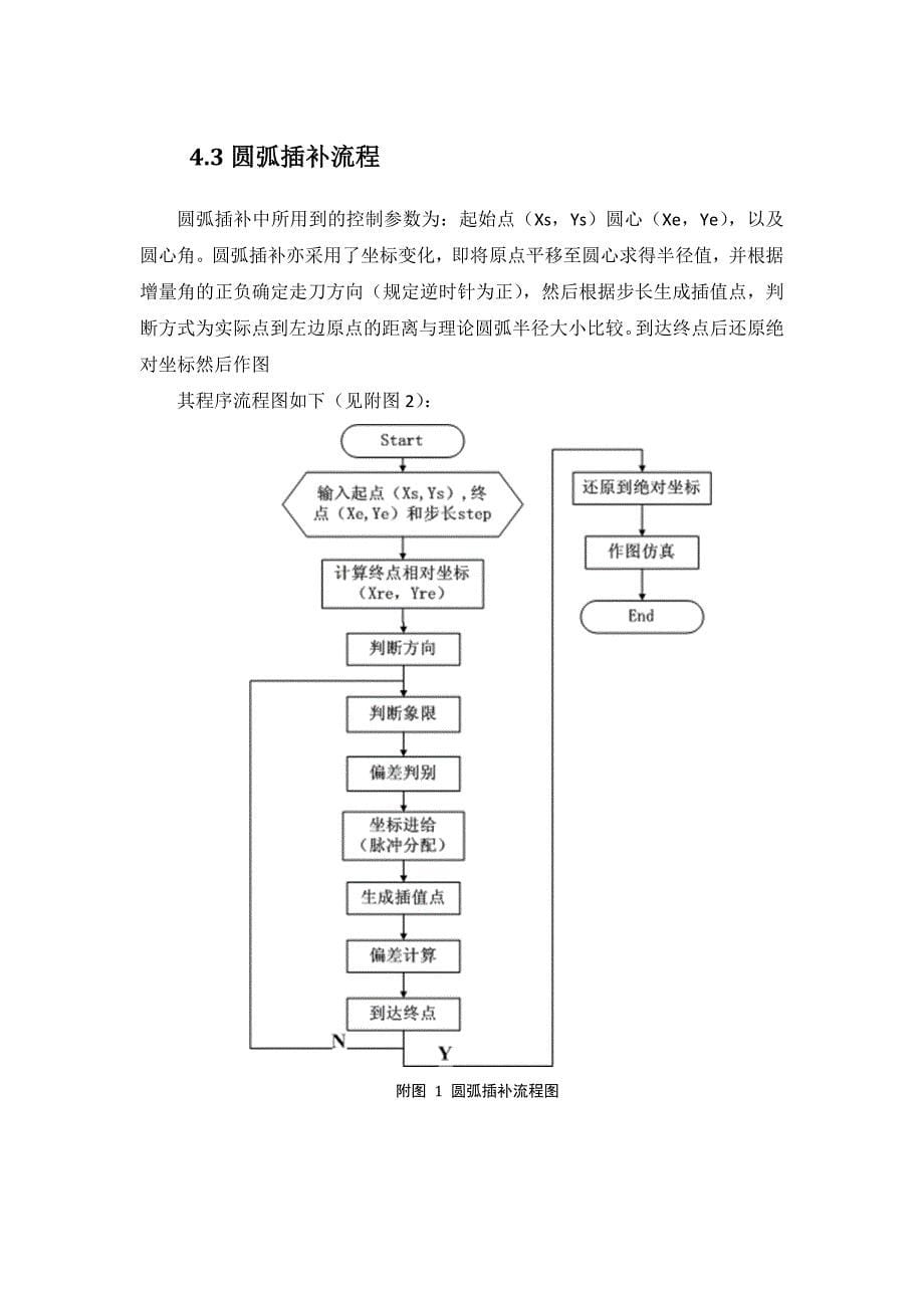 数控代码及插补算法综合实验(共10页)_第5页